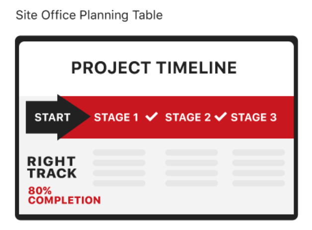 Marketing Project Timeline